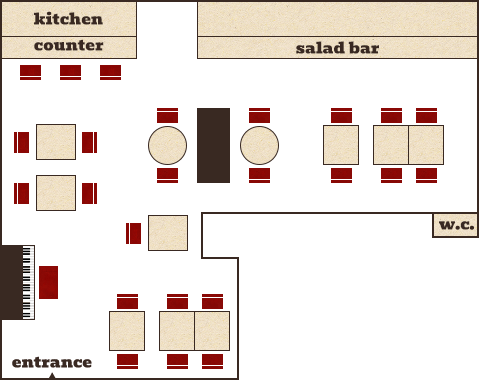 floormap